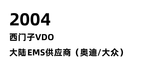 2004