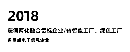2018