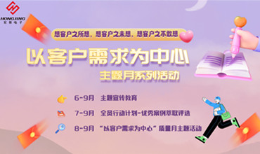 以客户需求为中心——主题月系列活动